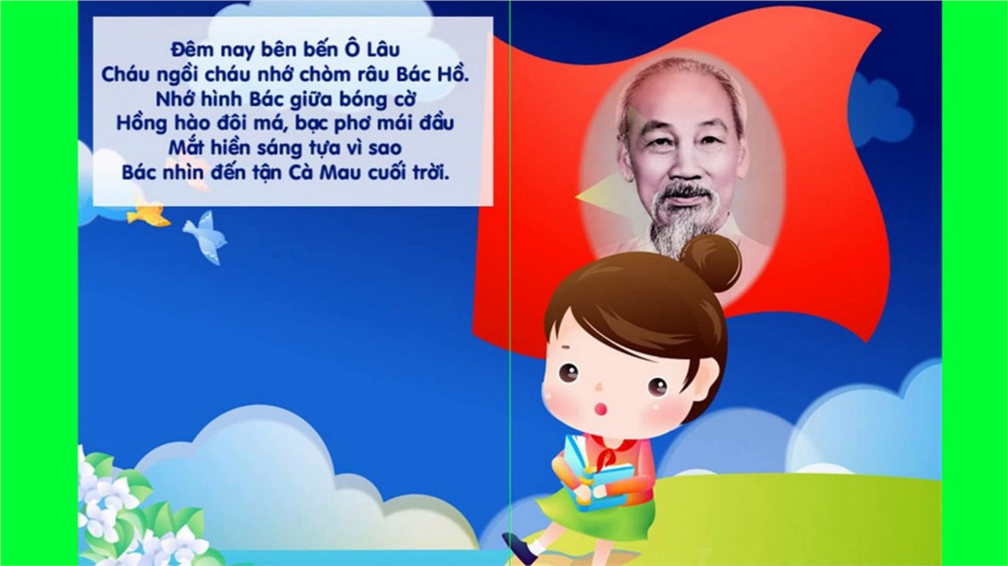 Ảnh đại diện